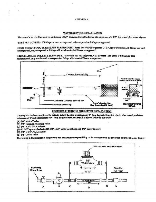 image-1008674-2025_Meter_Policy_Page_2-45c48.w640.jpg